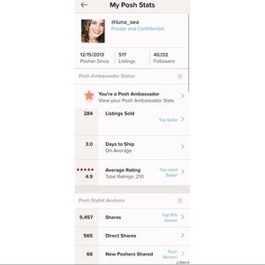 My PM Seller Statistics🥇💖🎁📬💝 🛍🏆💌 📦